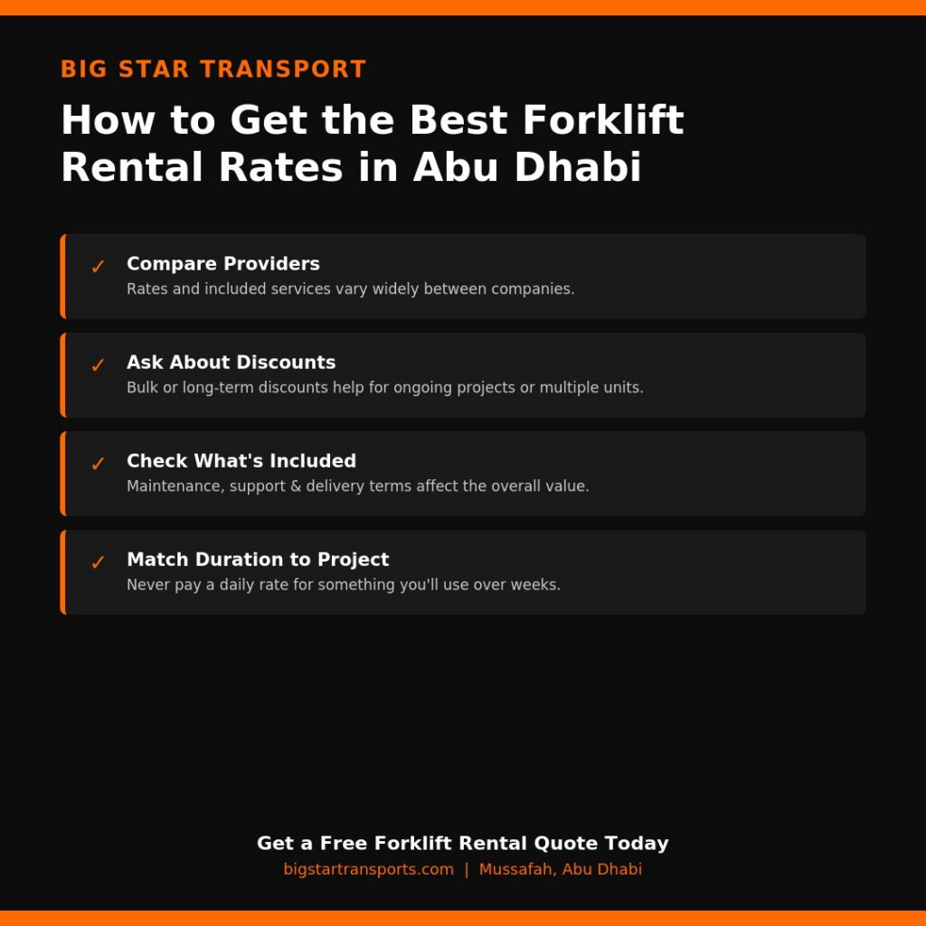 Forklift rental rates in Abu Dhabi comparison chart