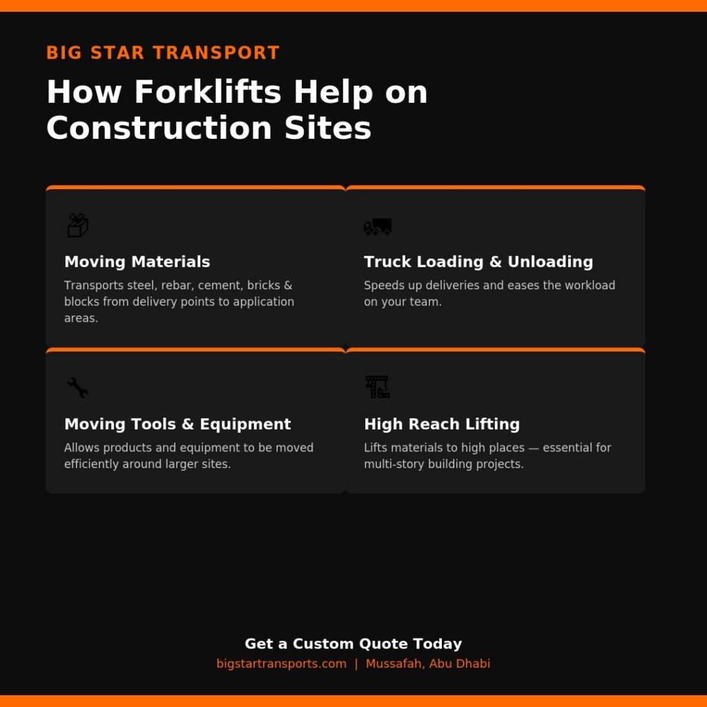 Forklift rental for construction sites in Abu Dhabi
