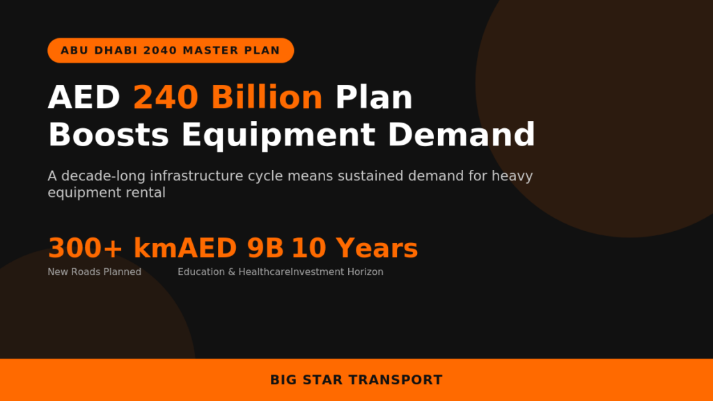 heavy equipment rental Abu Dhabi