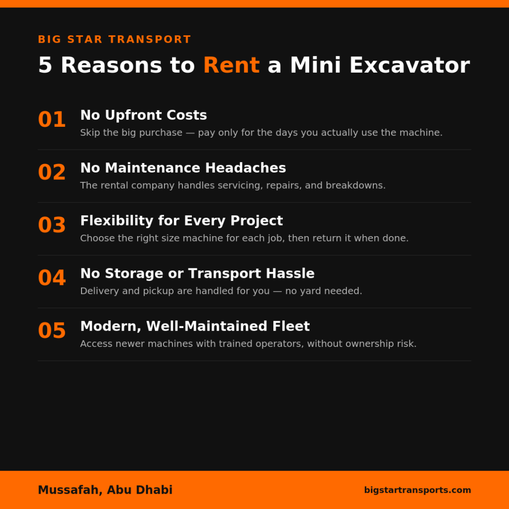 mini excavator rental Abu Dhabi