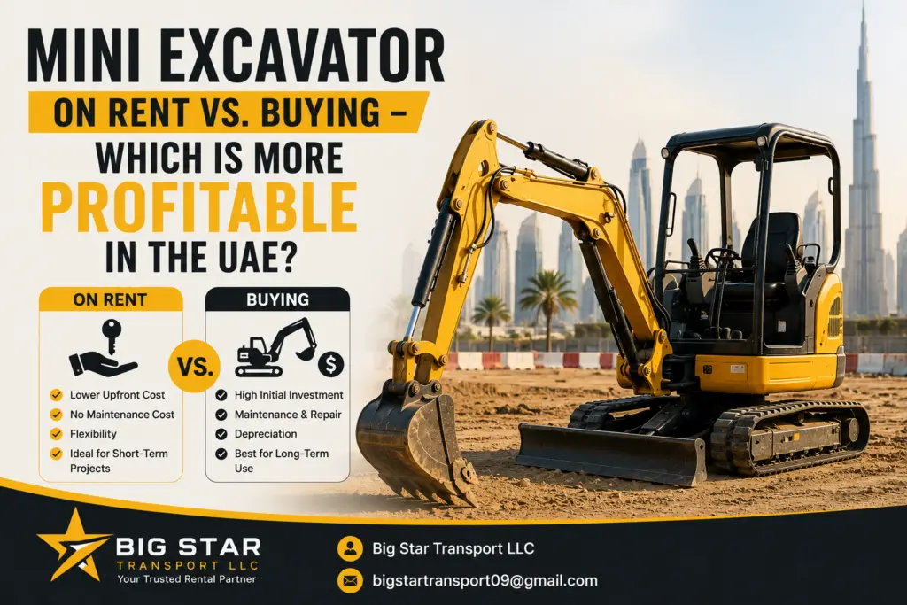 Mini Excavator on Rent vs. Buying – Which Is More Profitable in the UAE?