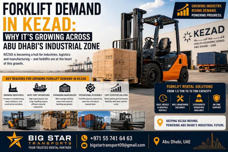 Forklift rental KEZAD