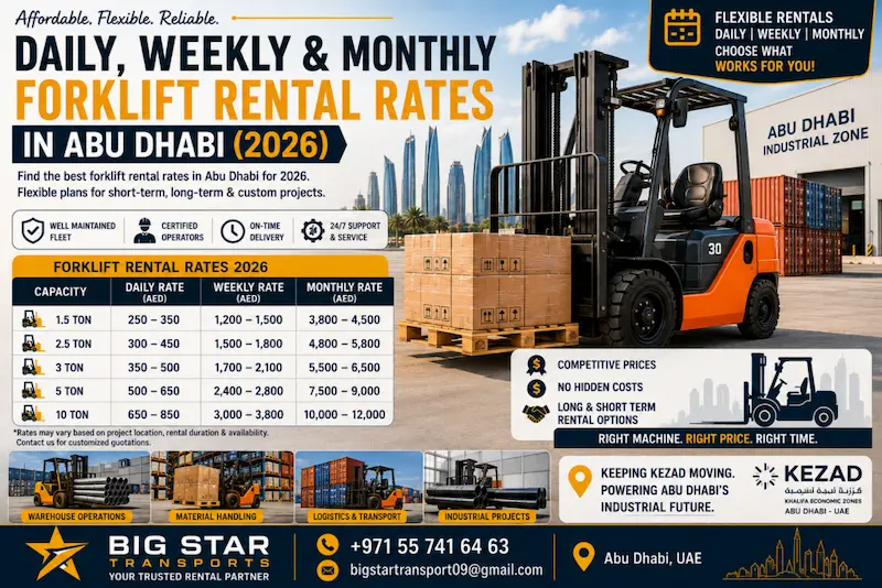 daily forklift rental