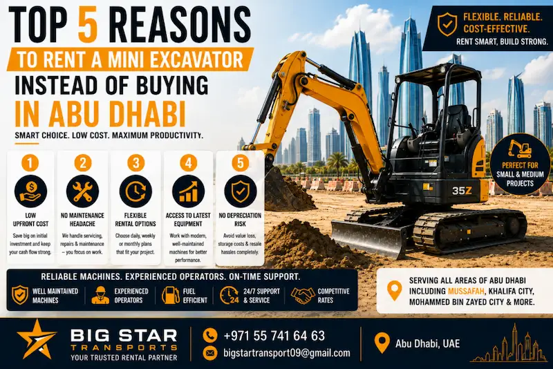 mini excavator rental abu dhabi