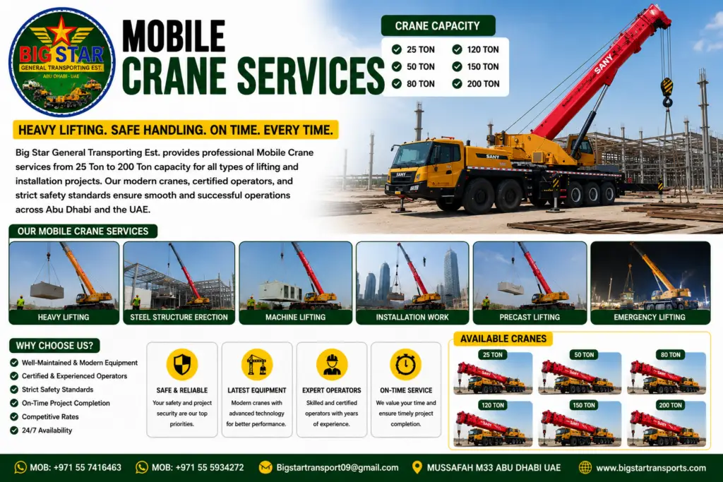 Mobile Crane For Rent